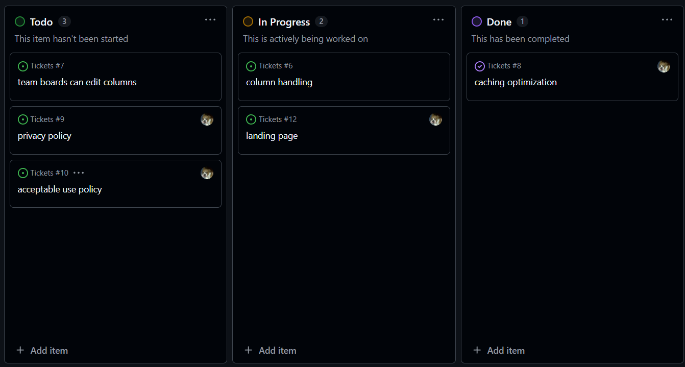 SlimSprint - Lightweight Agile Project Management for GitHub Teams and ...